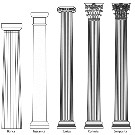 ordini architettonici, la diversità delle colonne