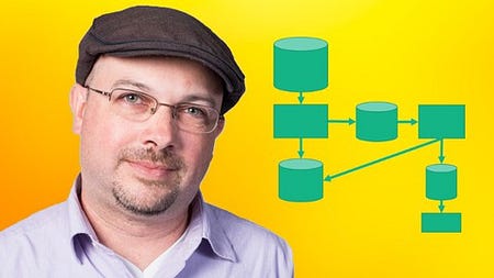 best System design course on Udemy