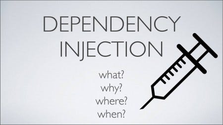 Mastering Dependency Injection in Spring Boot: A Guide to Implementing ...