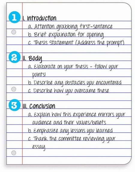 How To Write An Essay For Scholarship By PharmahubNG Medium