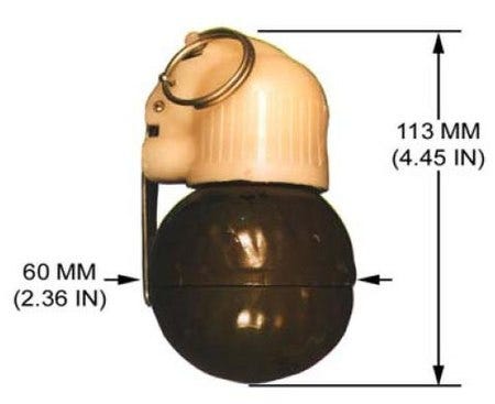 Grenades RGN and RGO