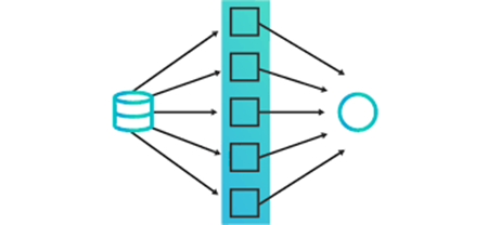PARALLEL PROCESSING. What is parallel processing? | by BHANDARE AJINKYA ...