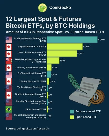 Naomi Wilkerson Info Biggest Bitcoin Etfs naomi-wilkerson-info-biggest-bitcoin-etfs