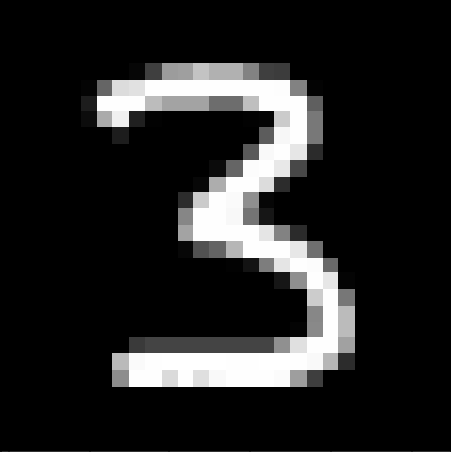 How to classify handwritten digits in python | by Drew Parmelee | TDS ...