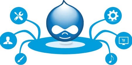 Drupal Theme Design Take Business To Unprecedented Height