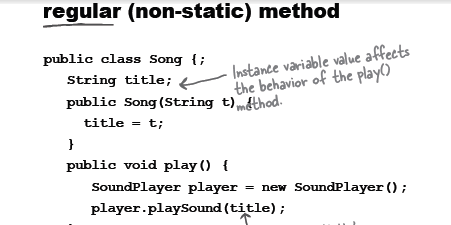 Numbers and Static keyword. Static methods | by Amadi senarath | Medium