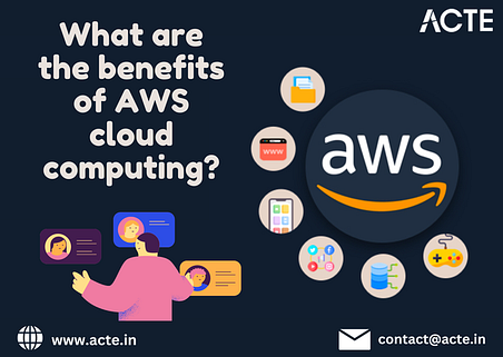 Unveiling the Potential of AWS Cloud Computing