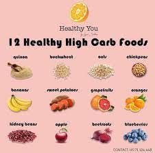 12 HIGH-CARBS FOODS THAT ARE ACTUALLY SUPER HEALTHY | by Farrukh Kamal |  Medium