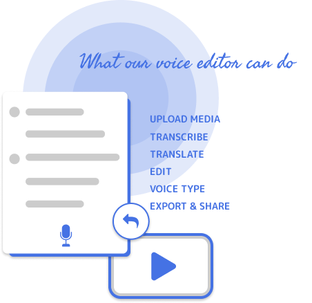Designing Voice Editor for Gnani.ai.