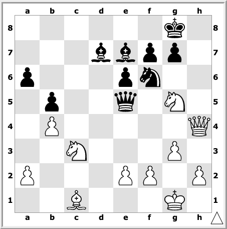 White to play and Win, What Should be the Next Move?