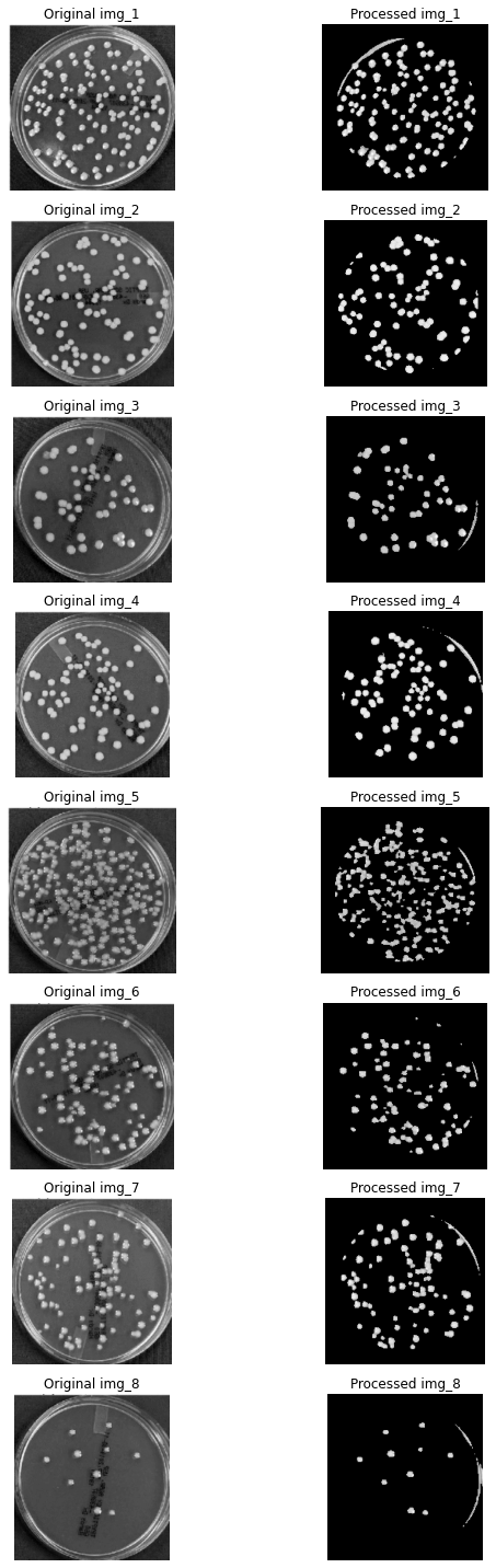Image Processing Tutorial Using scikit-image — Thresholding | by Betul ...