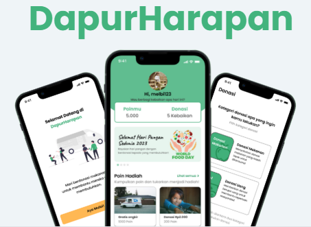 UI/UX Case Study — Designing Mobile Apps Food Donation | by Annisa Nur ...