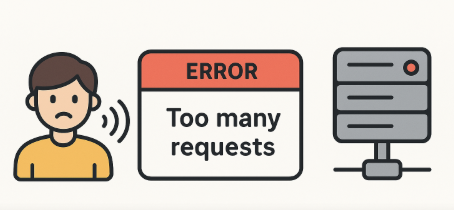 ติด rate ให้ nginx