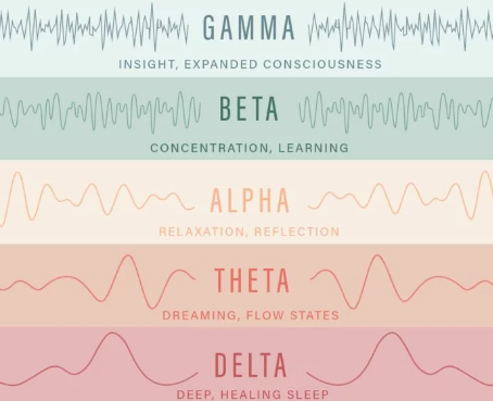 Will Brain-computer Interfaces Make Knowledge Streamable?