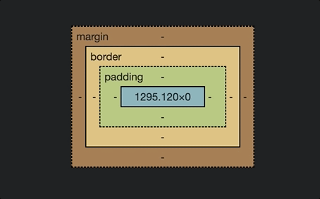 Width gets updated automatically