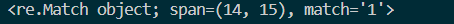 Output