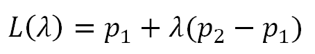 Application of Plucker coordinates for computer vision/graphics