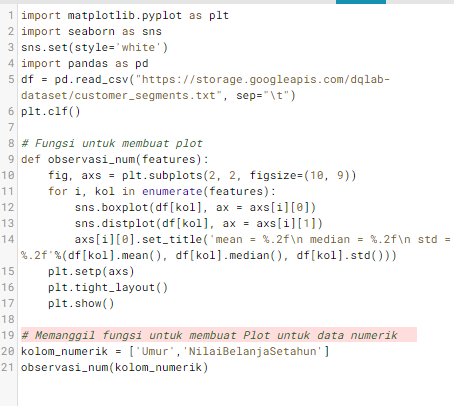 Data Science in Marketing : Customer Segmentation with Python — Part 1 ...
