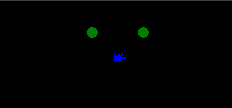 Simple turtle game python. from turtle import Turtle, Screen from… | by ...