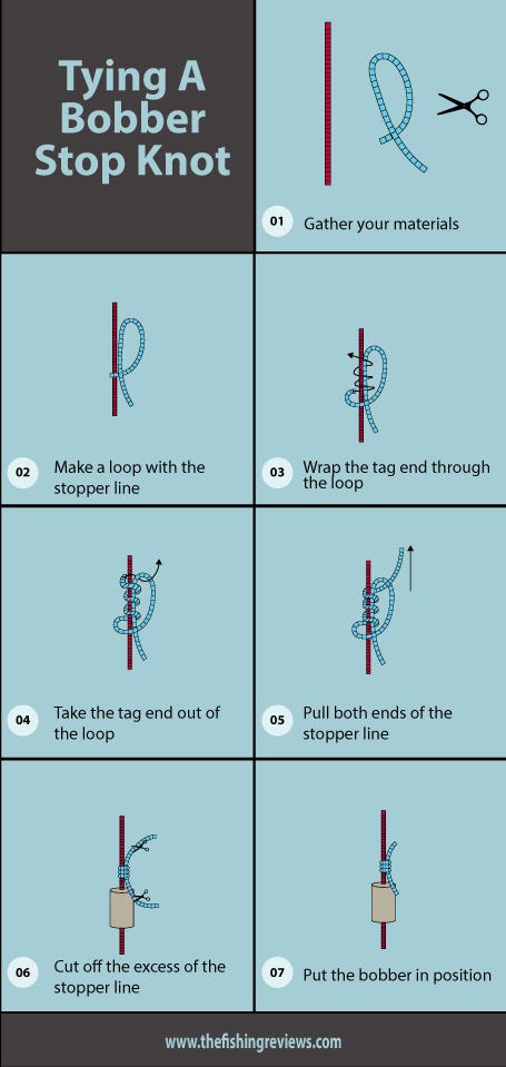 How To Tie A Slip Bobber Knot. Best 7 Tips on How To Tie A Slip