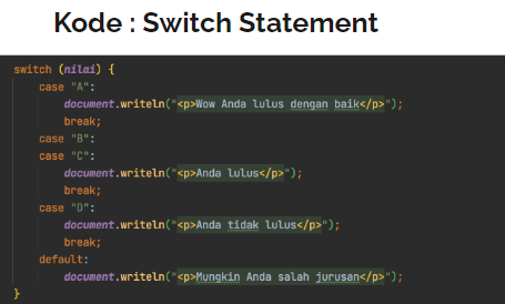 Javascript Part 21–40. Switch Expression | by Muhammad Hannan | Medium