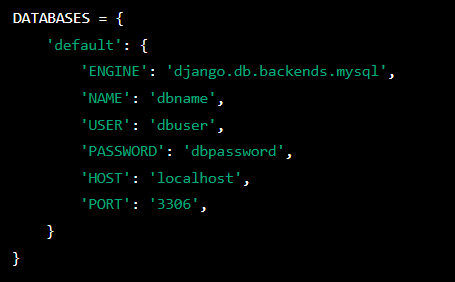 Getting Started with Django: How to Create Your First Django Project ...
