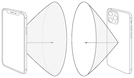 https://developer.apple.com/documentation/nearbyinteraction/initiating-and-maintaining-a-session#Coach-the-user-on-range-orientation-and-line-of-sight