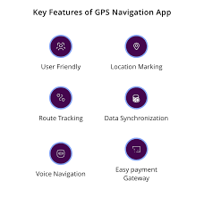 User-Friendly Navigation Features