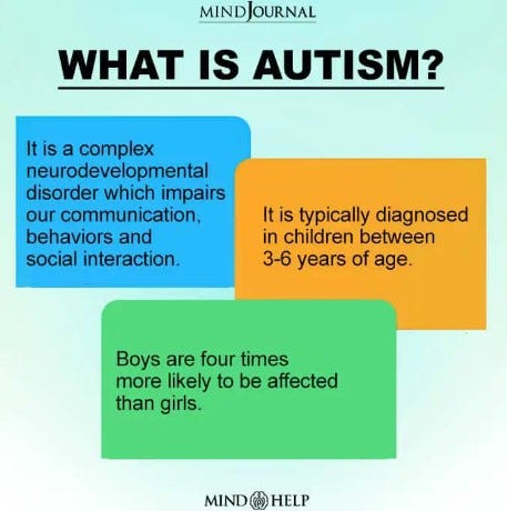 Breaking Down Stereotypes: 40 Famous People With Autism Who Inspire Us