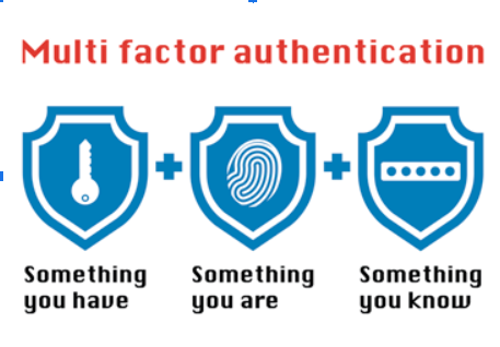 AI For Cybersecurity