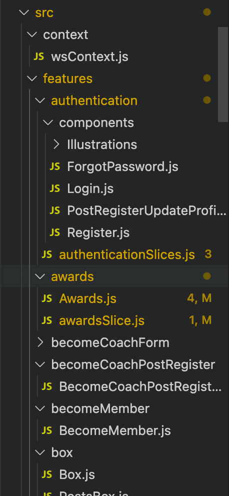 What you need to know about react project structure | by Jim Stefanakis ...