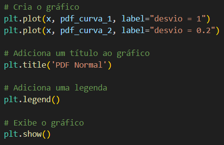 Introdução ao python — Matplotlib e Pandas | by Gustavo Camargo | Medium