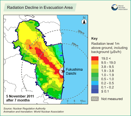 Contamination dropping in evacuation zone 07 June 2013