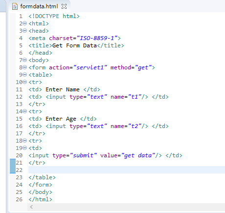 How to get data from HTML Form in Servlet. | by Prashant Srivastava | Medium