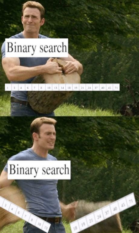 Binary Search in JavaScript. If you are new to Binary Search, I… | by ... image.