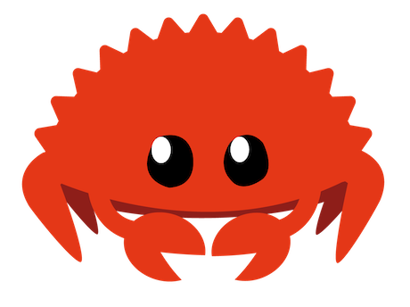 loop in Rust. In Rust, loop allows you to repeat part… | by Rust, made ...