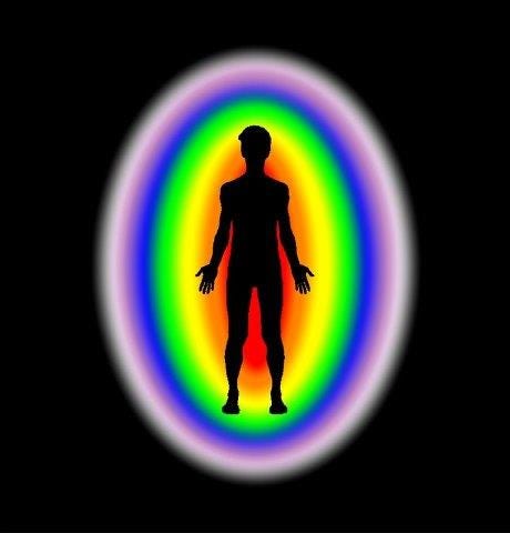 What is an aura? How to see an aura & what the aura colors mean