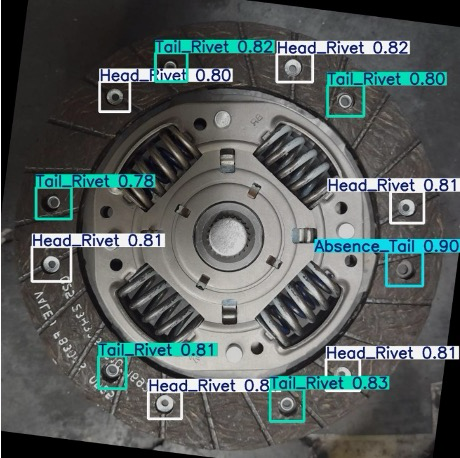 Automating Industrial Quality Control with Computer Vision: Clutch ...
