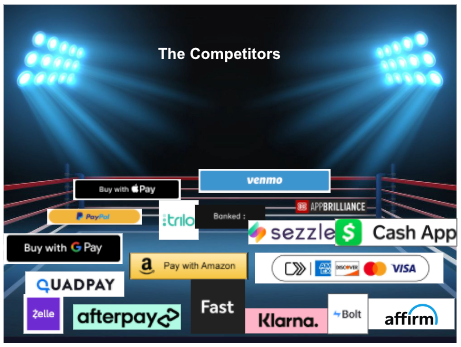 Thumbnail of The Battle for the Checkout