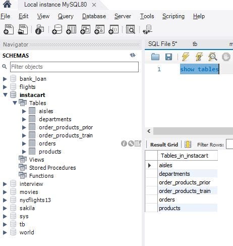 Joining datasets using SQL. Using Join statements in SQL for… | by Neal ...