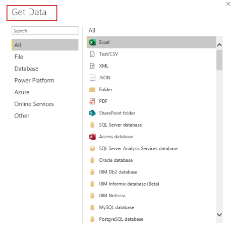 How to Connect PostgreSQL to Power BI Using Local PostgreSQL and Aiven