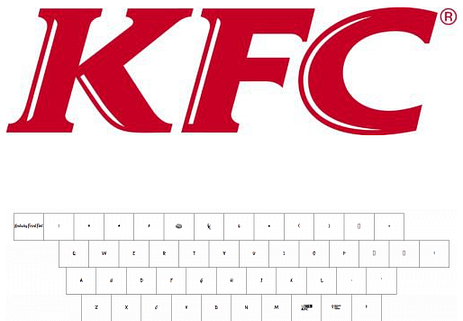 The Dynamic Journey of KFC’s Iconic Logo