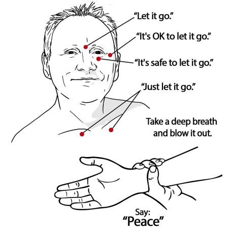 How to do the Faster EFT Tap — The Basic Recipe | by Robert Smith | Medium