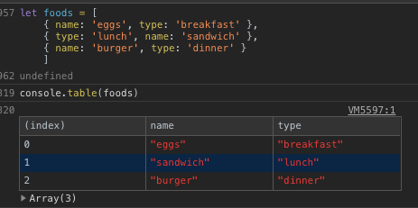 Respect the “Inspect”. A brief dive into the world of Google… | by ...