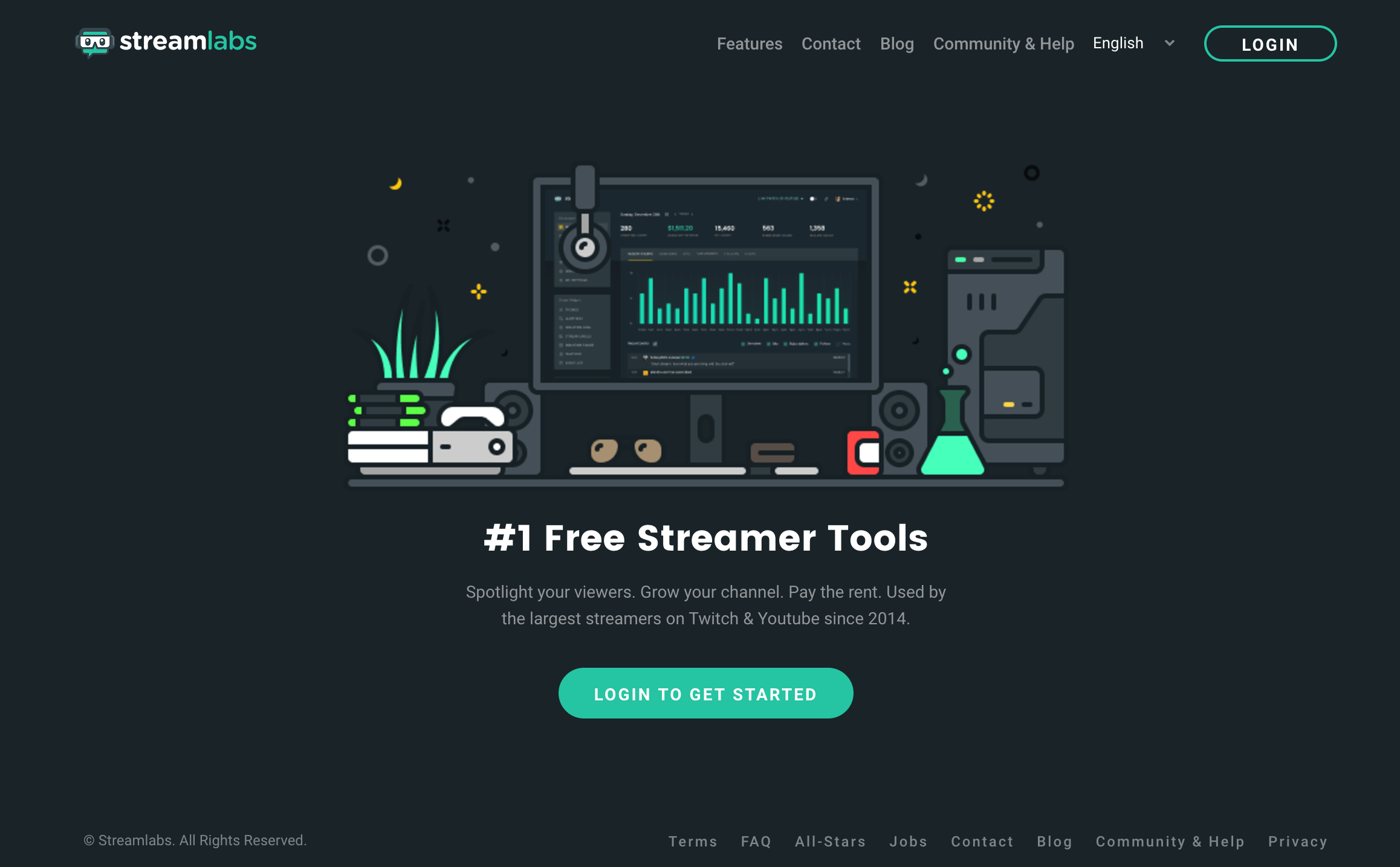 Стримить с донатом. Сервисы для донатов. Stream Tools. Платформы для стримов с донатами. Streamlabs desktop.