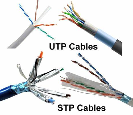 Kabel LAN UTP dan STP