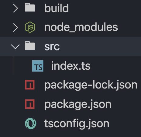 Setting up TypeScript with a Node and Express REST API | by Ethan ...