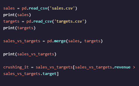 Working w/ Multiple Tables in Pandas | by Thomas O'Gara | Medium