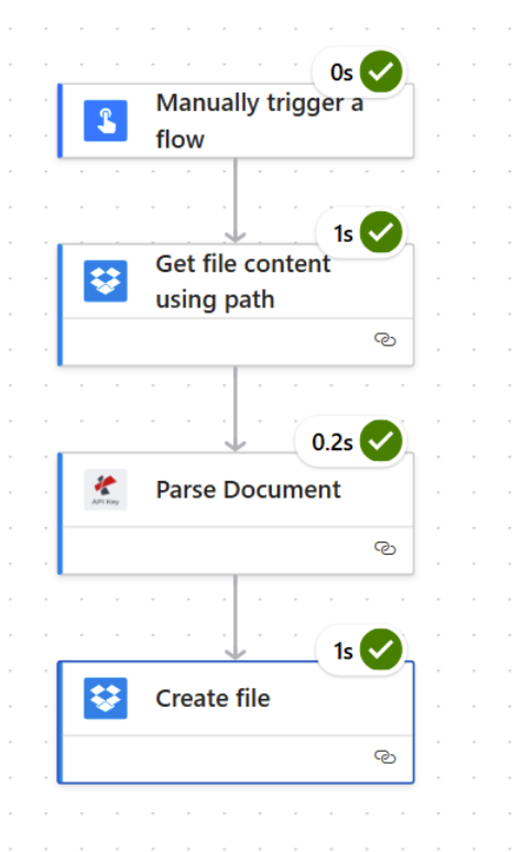 Rename PDFs Dynamically in Power Automate Using Parsed Data