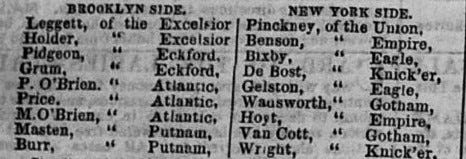 The rosters, as presented in the Sunday Mercury report